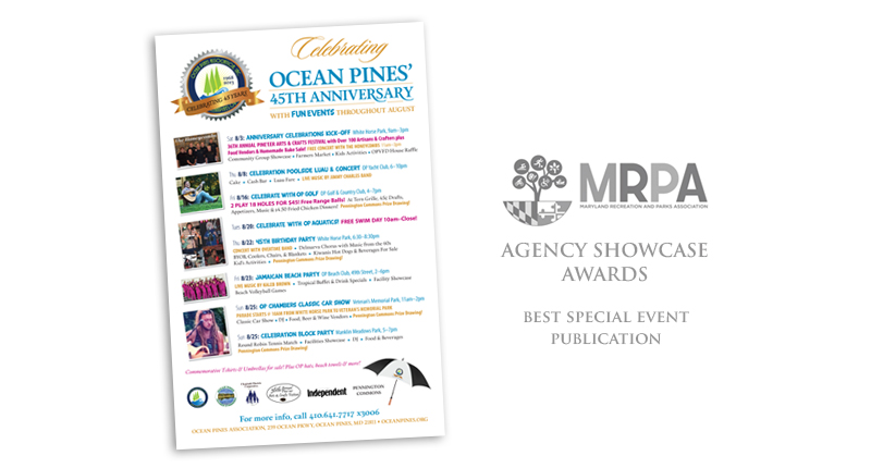 Ocean Pines Association anniversary poster MRPA award winner